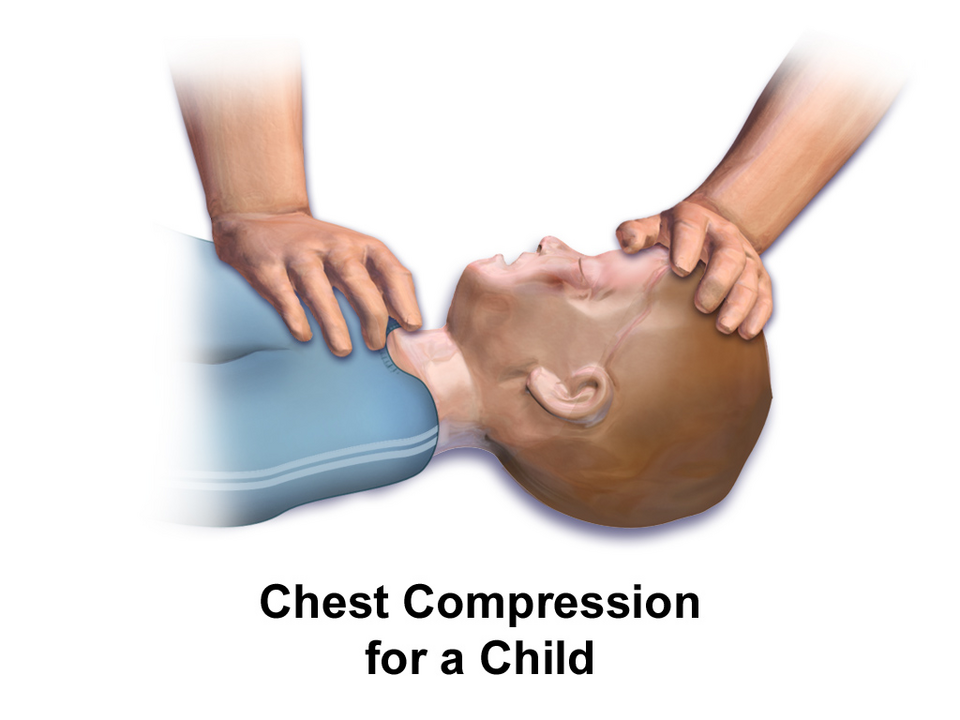Adult CPR Compressions
