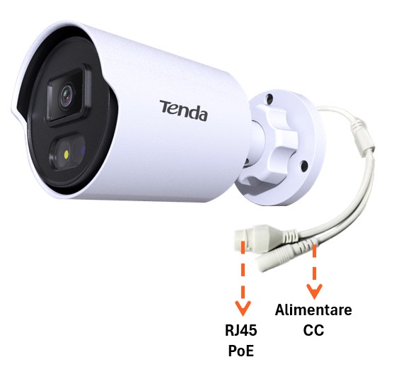 PoE Security Cameras Explained