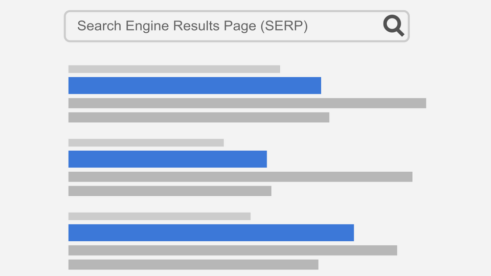 Zero Click Searches and How to Still Win